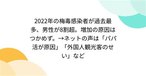 外人 風俗|梅毒感染者が過去最高――そのウラに外国人観光客の“爆抜きツ。